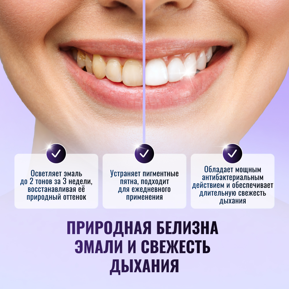 BlanX® Black Charcoal 75 мл