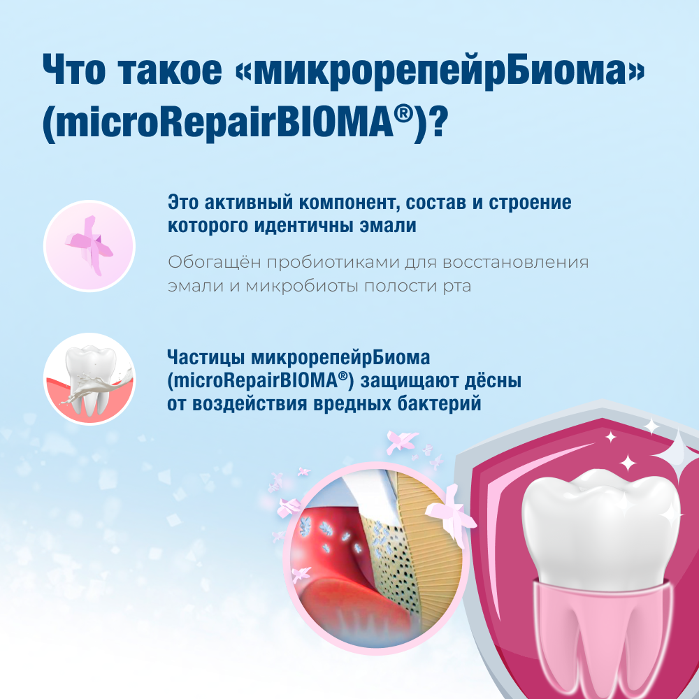Биорепейр Перибиома Про Мусс Ополаскиватель для полости рта, 200 мл