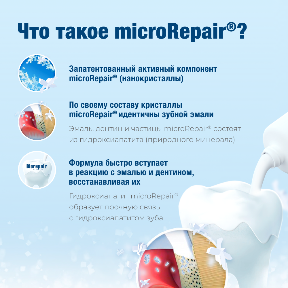 Biorepair Plus Sensitive Teeth