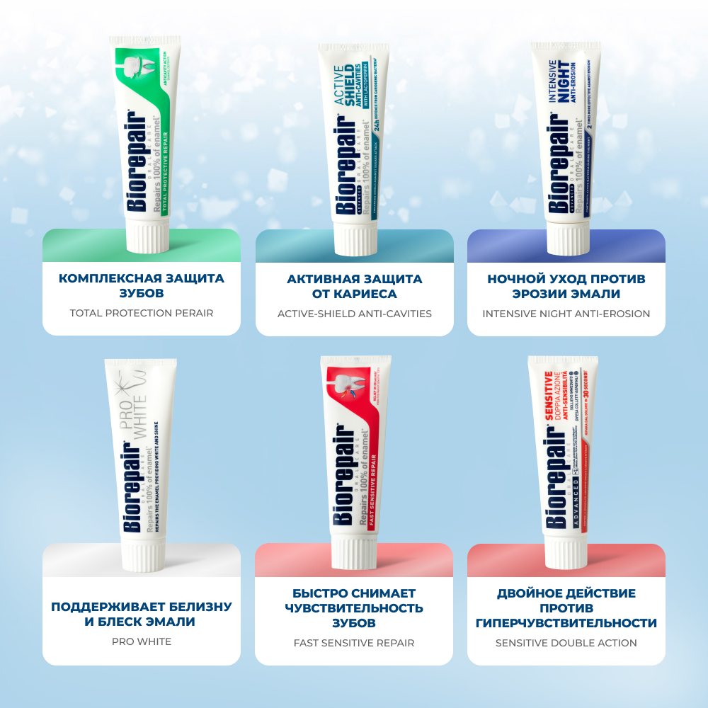 Биорепейр зубная паста для защиты десен