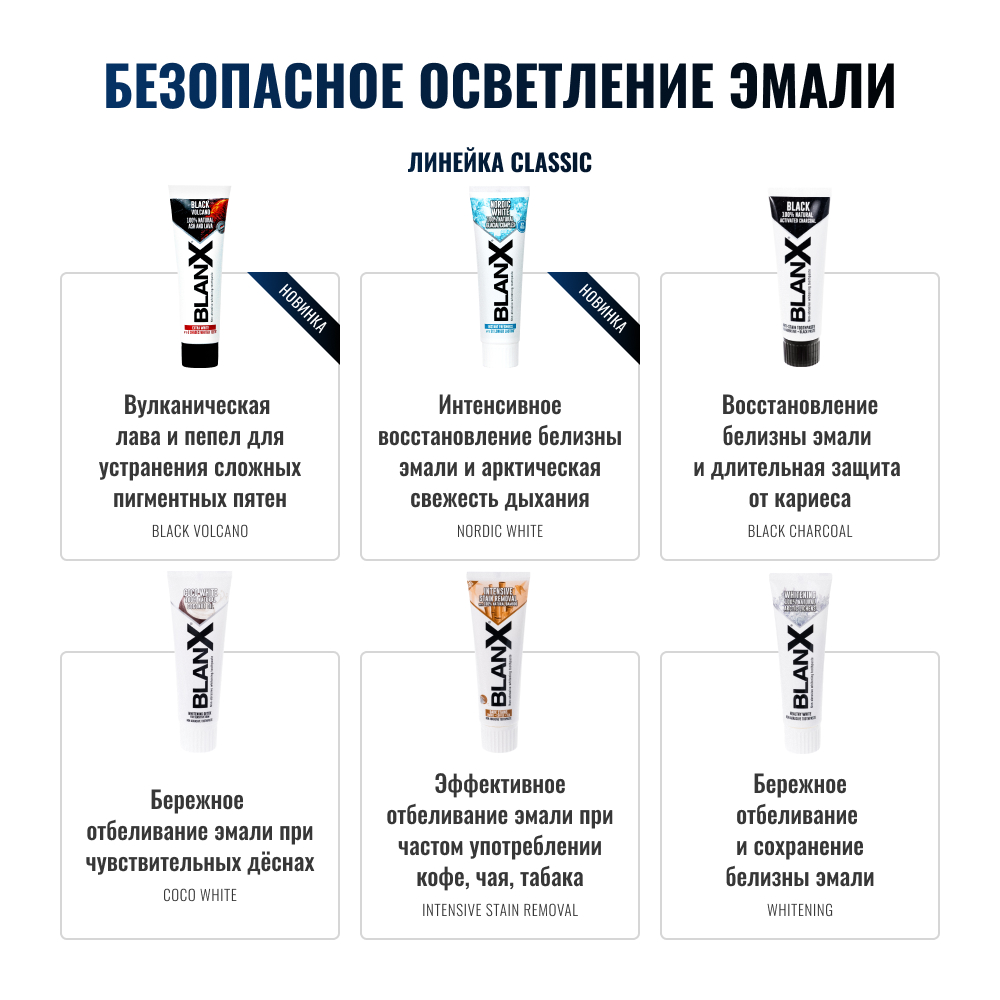 Blanx White Shock Treatment + Led Bite 50 мл