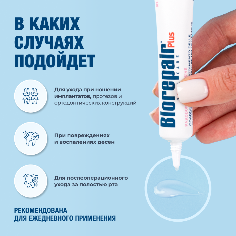 Biorepair Plus Parodontgel Intensive Soothing Gel 20 мл