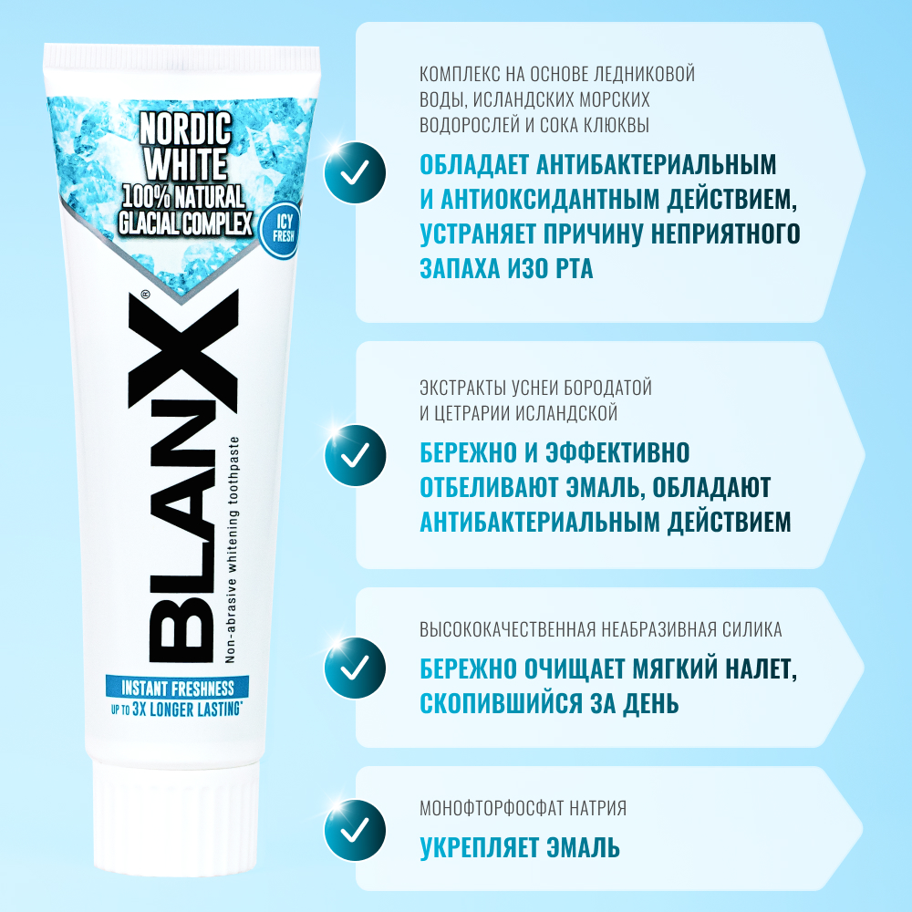 BlanX Nordic White 75 мл