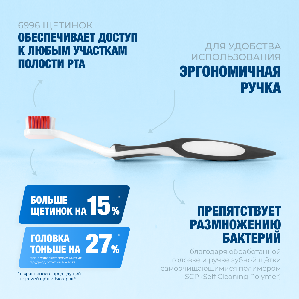 Зубная щетка мягкая Чёрная