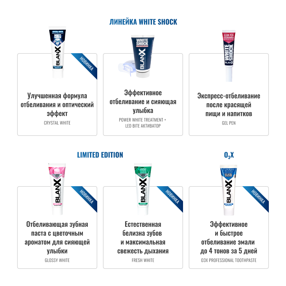 BlanX O3X – Professional Toothpaste 75мл