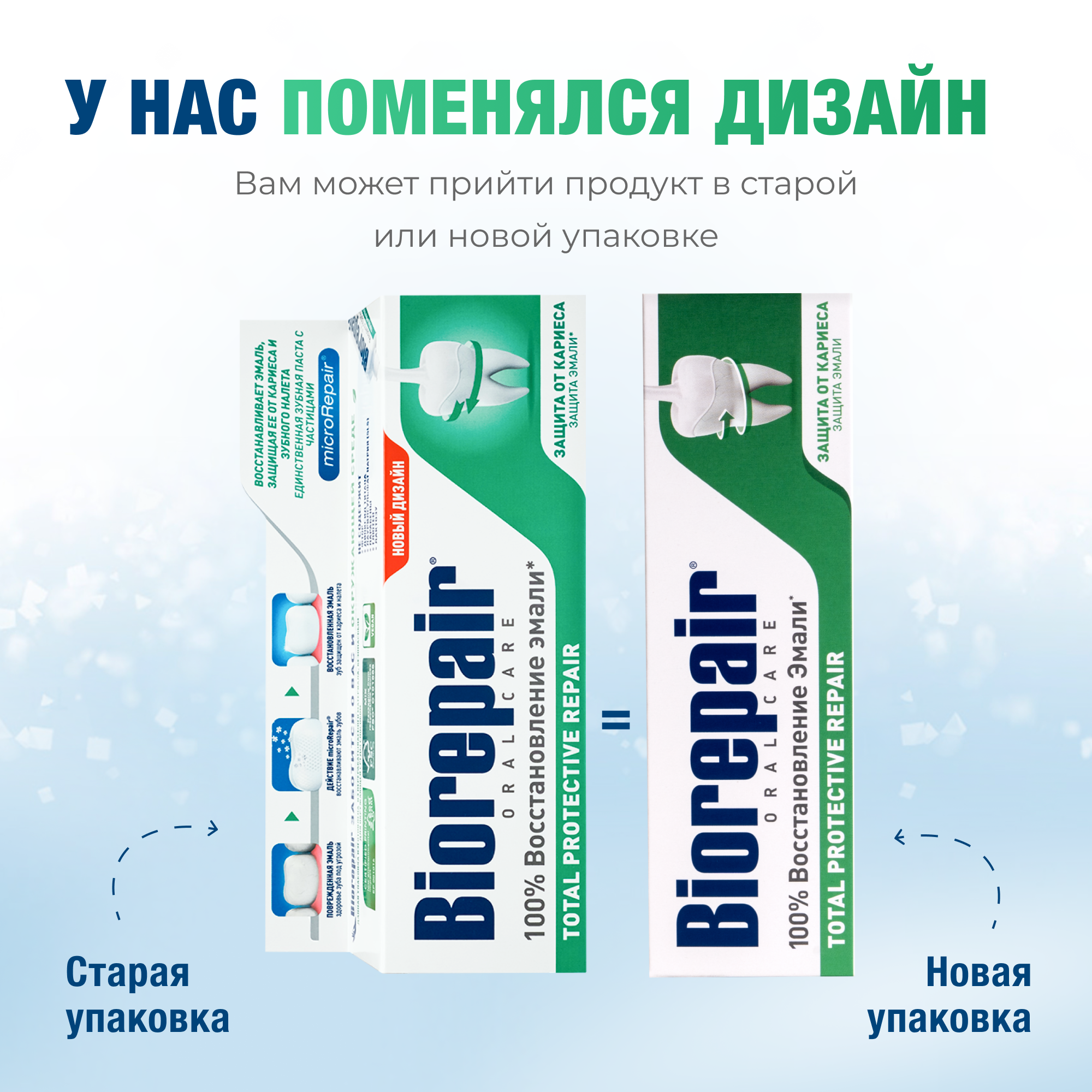 Biorepair Total Protection Repair