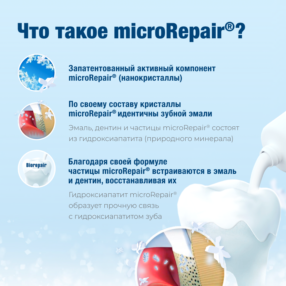 Biorepair Protezione Completa 50+