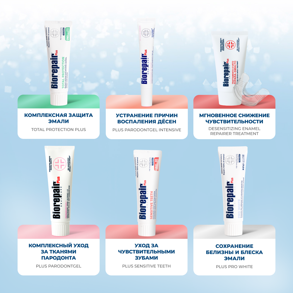 Biorepair Plus Sensitive Teeth
