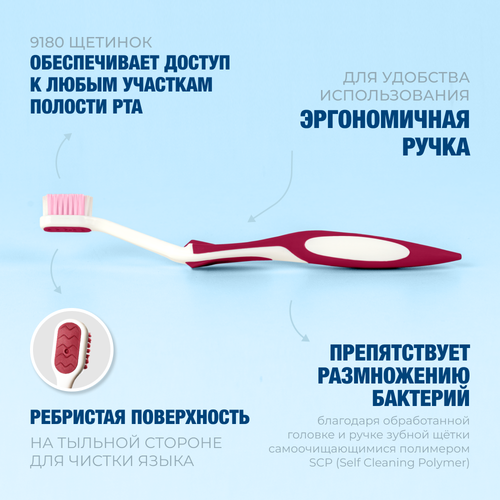Biorepair<sup>®</sup> Gum Protection Ultra Soft Зубная щетка для десен Ультра-мягкая Бордовая