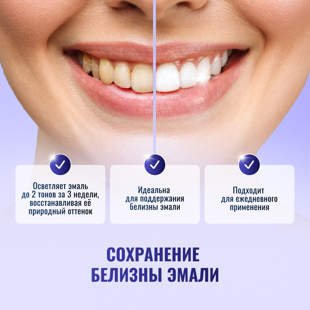 BlanX® Advanced Whitening 75 мл