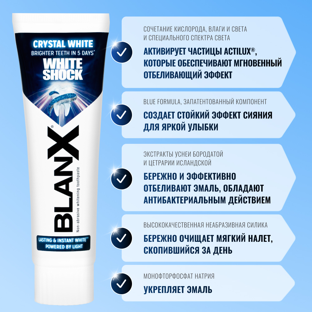 BlanX White Shock Crystal White 75 мл