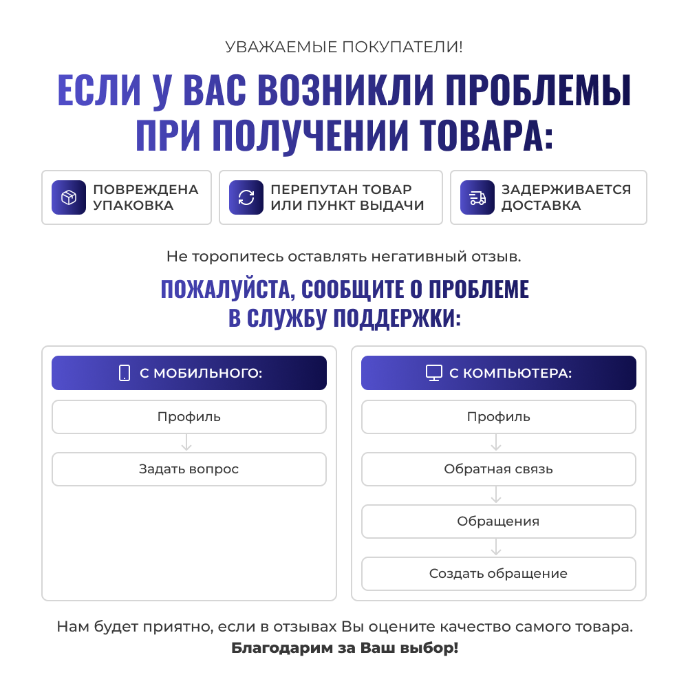 BlanX® Advanced Whitening 75 мл