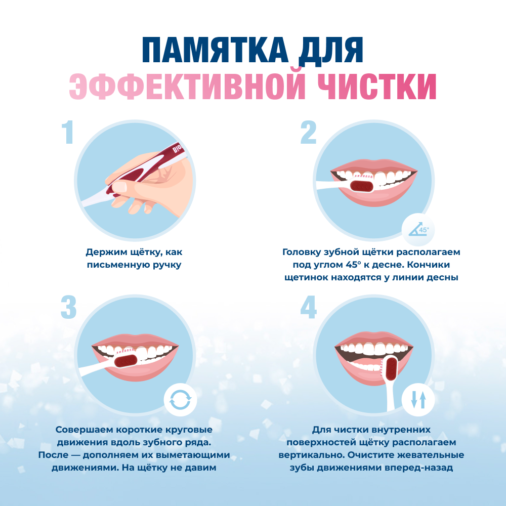 Biorepair<sup>®</sup> Gum Protection Ultra Soft Зубная щетка для десен Ультра-мягкая Бордовая