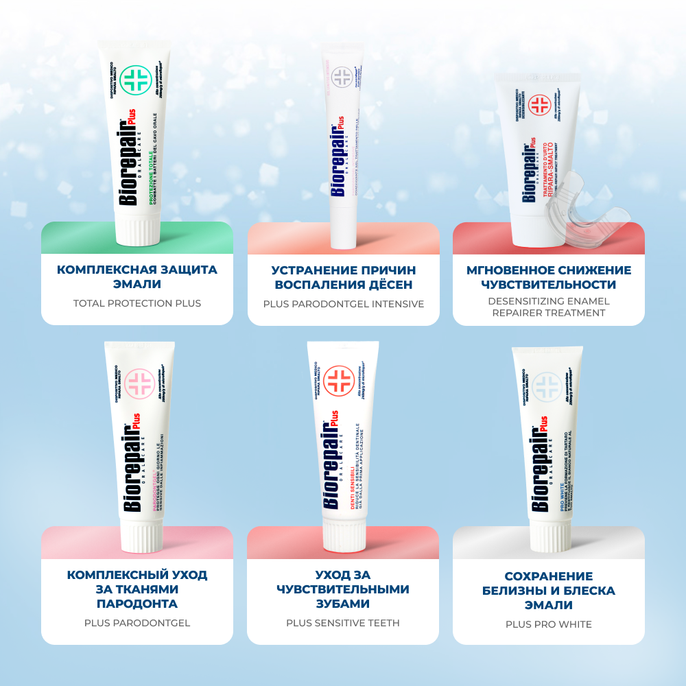 Биорепейр Плюс Пародонтгель интенсивный успокаивающий гель 20 мл