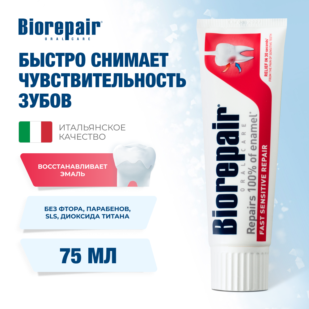 Biorepair Fast Sensitive Repair