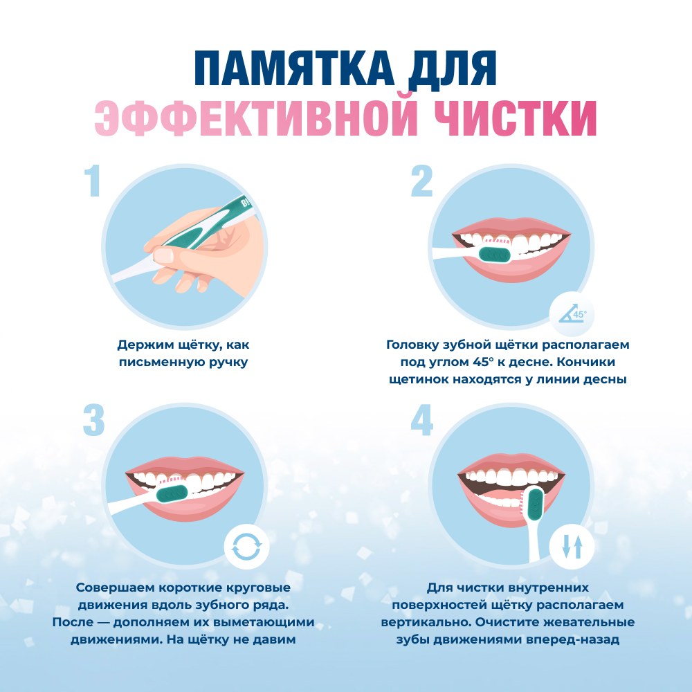 Biorepair<sup>®</sup> Gum Protection Ultra Soft Зубная щетка для десен Ультра-мягкая Бирюзовая