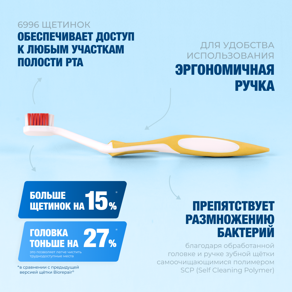 Зубная щетка мягкая Оранжевая