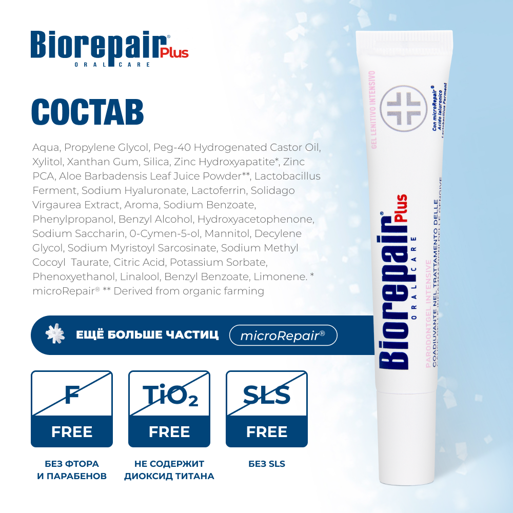 Biorepair Plus Parodontgel Intensive Soothing Gel 20 мл