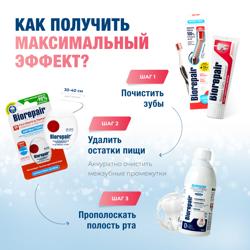 Зубная щетка мягкая Чёрная