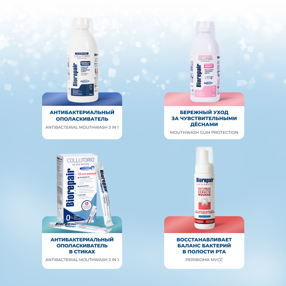 Биорепейр ополаскиватель для полости рта «Уход за деснами»